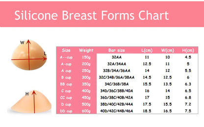 Triangle Silicone Breast Forms (1 Pair)