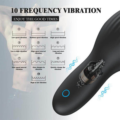 Men And Women Share 10 Frequency Masturbation Cups