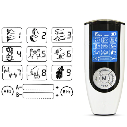 Multifunctional Electrostimulation Box for Chastity Device